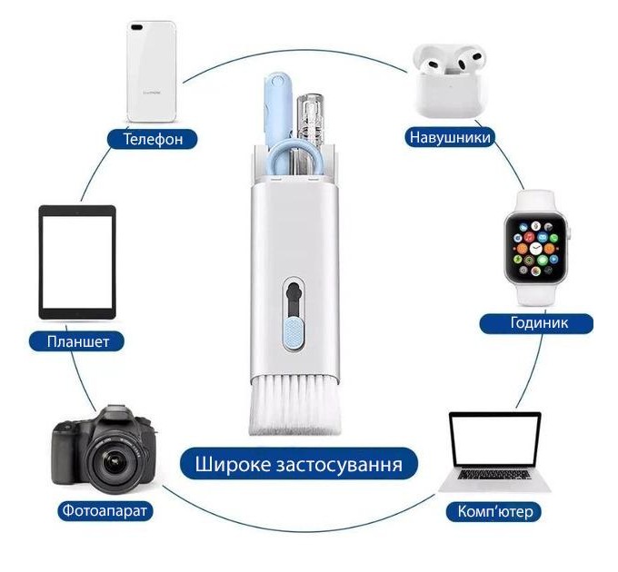 Багатофункціональний набір Xoko Clean 100 для чищення техніки, електроніки та гаджетів Синій
