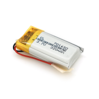 Літій-полімерний акумулятор 7*14*30mm (Li-ion 3.7В 320мА·ч) Літій-полімерний акумулятор 7*14*30mm (Li-ion 3.7В 320мА·ч)