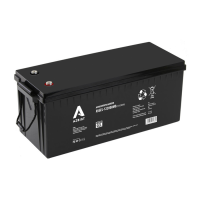 Акумулятор AZBIST Super GEL ASGEL-122000M8, Black Case, 12V 200.0Ah (522 x 240 x 219) Q1 / 18