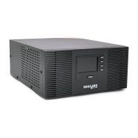 ДБЖ BRAZZERS BRSW-LFP-800-12 (640Вт), під зовнішній АКБ 12V(LiFePo4 / GEL / AGM), струм заряду 10 / 20A, BOX
