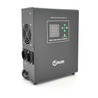 ДБЖ з правильною синусоїдою Europower EPWM-MPS-2000 / 24 (1400 Вт) 5 / 10 / 15 / 20 / 30А, під зовнішню АКБ 24В (AGM / GEL / LFP), кріплення на стіну. Q1 (420*350*230)