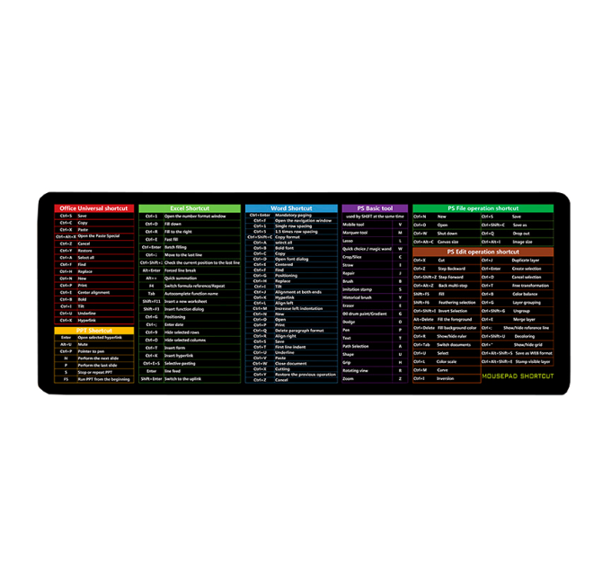 Килимок 300*700 тканинний Shortcut keys-3 з боковою прошивкою, товщина 2 мм, Black, Пакет