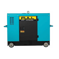 Генератор дизельний FULL FDL16500SC3, 3-фазний 230 / 400V, 50Hz, 16.5kVA / 12kW, бак 50 л, витрата 4 л / год, пуск: стартер (без АКБ), 1145x750x975 мм, 297 кг Генератор дизельний FULL FDL16500SC3, 3-фазний 230 / 400V, 50Hz, 16.5kVA / 12kW, бак 50 л, витрата 4 л / год, пуск: стартер (без АКБ), 1145x750x975 мм, 297 кг