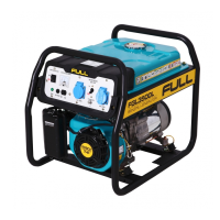 Генератор бензиновий FGL 3500L, 1-фазний 230V, 50Hz, 3.5kVA / 2.8kW, бак 17 л, витрата 1.3 л / год, пуск: ручний, охл.: повітряне, 620х470х530 мм, 46 кг