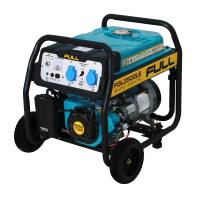 Генератор бензиновий FGL 3500LE, 1-фазний 230V, 50Hz, 3.5kVA / 2.8kW, бак 17 л, витрата 1.3 л / год, пуск: ручний / стартер (без АКБ), 620х470х530 мм, 50 кг