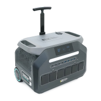 Портативна зарядна станція Singo3000, 3200W / 2048Wh LiFePO₄, MPPT 1000W max, 2xDC5521-12V-8A, CarPort-12V-10A, 4xAC230V, 4xUSB-A-15W, 4xUSB 1.5 h, 4xUSB-C-100W, Wi-Fi, Bluetooth, charge 1.5 h, 445*298*371 мм,24.4 кг