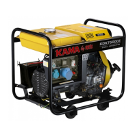 Генератор дизельний KDK7500CE, 1-фазний 230V, 50Hz, 6.9kVA / 5.5kW, бак 12,5 л, витрата 1,5 л / год, пуск: ручний / стартер (без АКБ), 700x510x620 мм, 103 кг