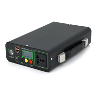 Портативний PowerBank KY-192WH, 220V / 20A, 1*AC / 220V+1*DC / 12V+2*USB / 5V, LED + перехідник
