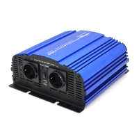 Інвертор напруги Tommatech MS-1500, 24V / 220V, 1500W з апроксимованою синусоїдою, 2Shuko, USB, клемні дроти, 6 запобіжників, Q4
