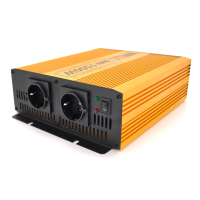 Інвертор напруги Mexxsun MXSPSW-1500, 12V / 220V, 1500W з правільною синусоїдою, 2 Shuko, клемні дроти, Q4