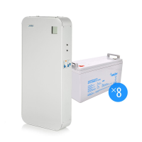 Стабілізатор із вбудованим ІПБ Smart-UPS 7 / 3 однофазний, інверторний стабілізатор (7000Вт) + вбудований ІПБ під зовнішню батарею (12В*8шт AGM / GEL)