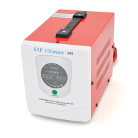 ДБЖ з правильною синусоїдою Westech EAP DUAL ULTIMATE -800VA / 500W 12V, однофазний, напольного монтажу, LED дисплей, DC150-270V, AC230±8%, 2*Shuko, Q4