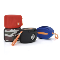 Колонка MiniBox+ Bluetooth 4.1 до 10m, 1х3W, 4Ω, 400mAh, ≥90dB, TF card / USB, DC 5V, Black