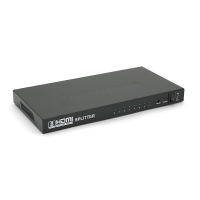Активний HDMI спліттер 1 => 8 портів, 1080р, DC5V / 2A