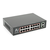 POE комутатор Merlion Mini 16 POE 10 / 100+2 RJ45 10 / 100 / 1000+ вбудований блок живлення 52V 3.85A