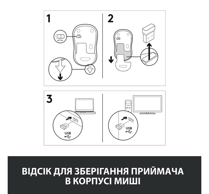 Миша бездротова M185 Cordless, червона Logitech (910-002240/910-002237)