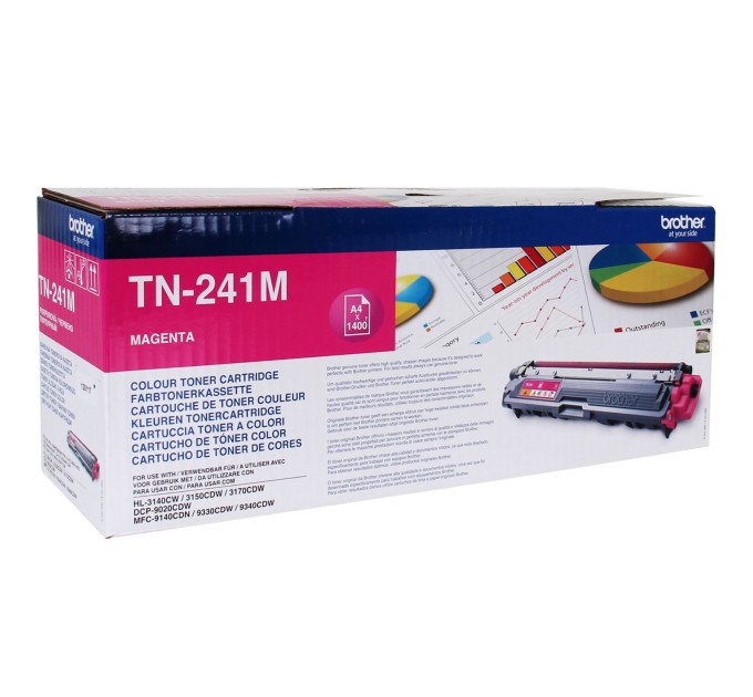 Тонер-картридж TN241M пурпуровий Brother (TN241M)