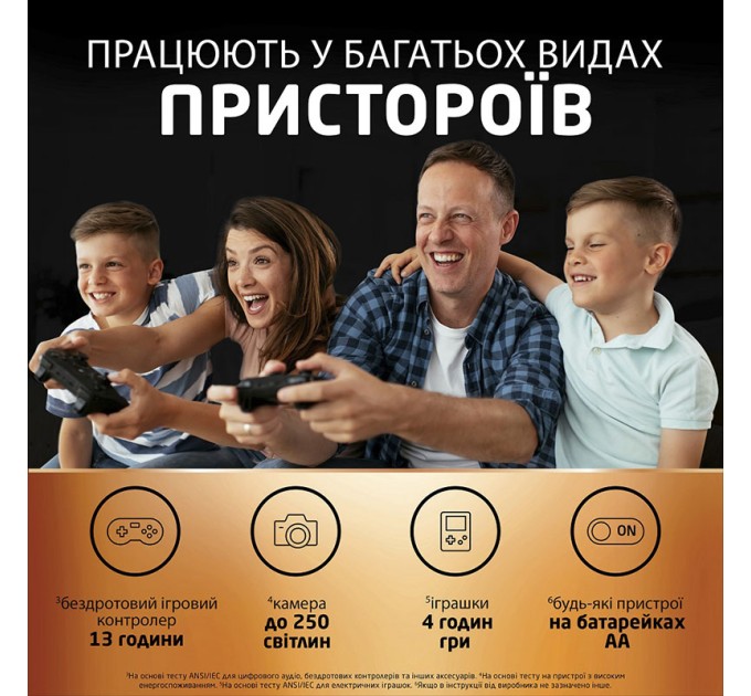 Акумулятор HR6-AA 1300 мАг, NI-MH, 5 шт. Duracell (5017767/5007321)