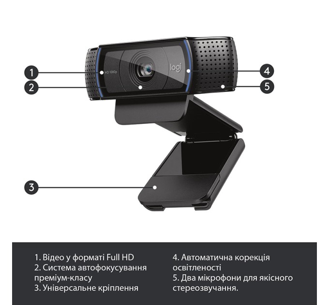 Веб-камера C920 Pro, чорна Logitech (960-001055)