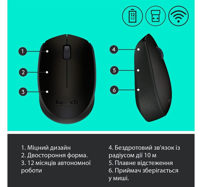 Миша бездротова M171, чорна Logitech (910-004424)
