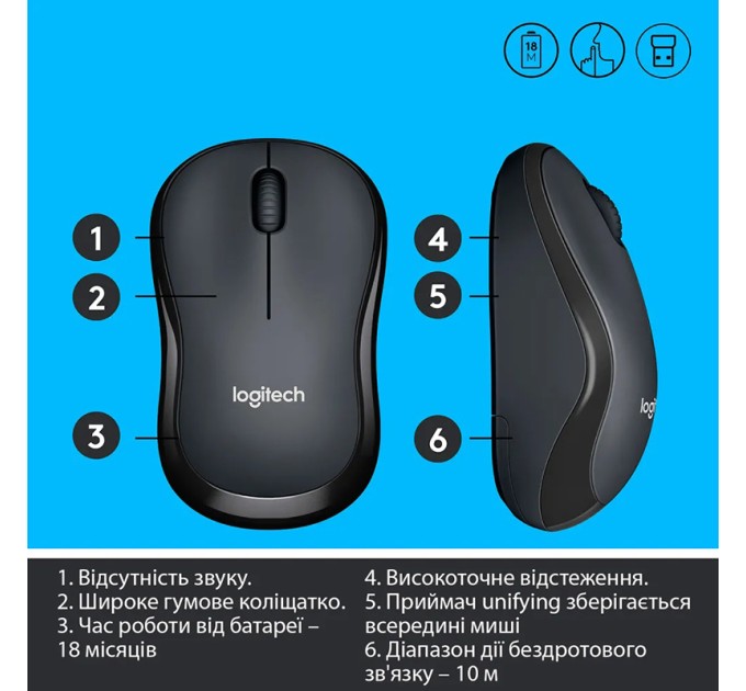 Миша бездротова M220 Silent, сіра Logitech (910-004878)