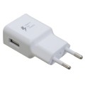 Пристрій зарядний мережевий 1xUSB 2.0 2A, білий Patron (PN-1USB-220V-W)