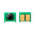 Чип Canon 724H 12,5K Everprint (CHIP-CAN-724H)