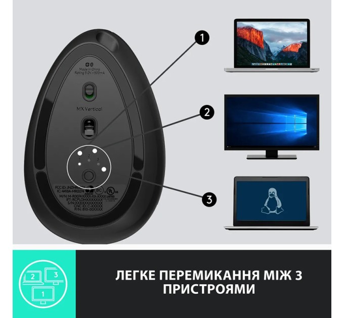 Миша бездротова MX Vertical Advanced Ergonomic, графітова Logitech (910-005448)