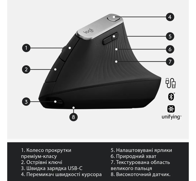 Миша бездротова MX Vertical Advanced Ergonomic, графітова Logitech (910-005448)