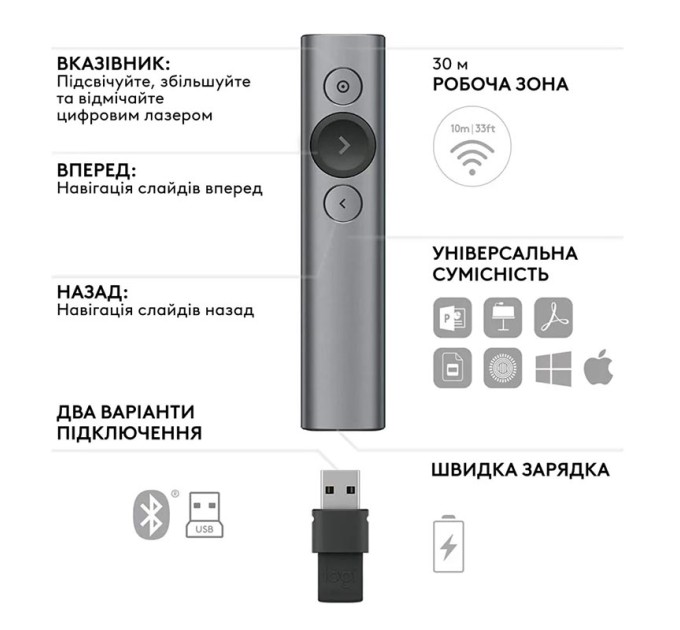 Презентер Spotlight, сірий Logitech (910-005166)