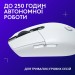 Миша бездротова G305 Lightspeed, біла Logitech (910-005291)