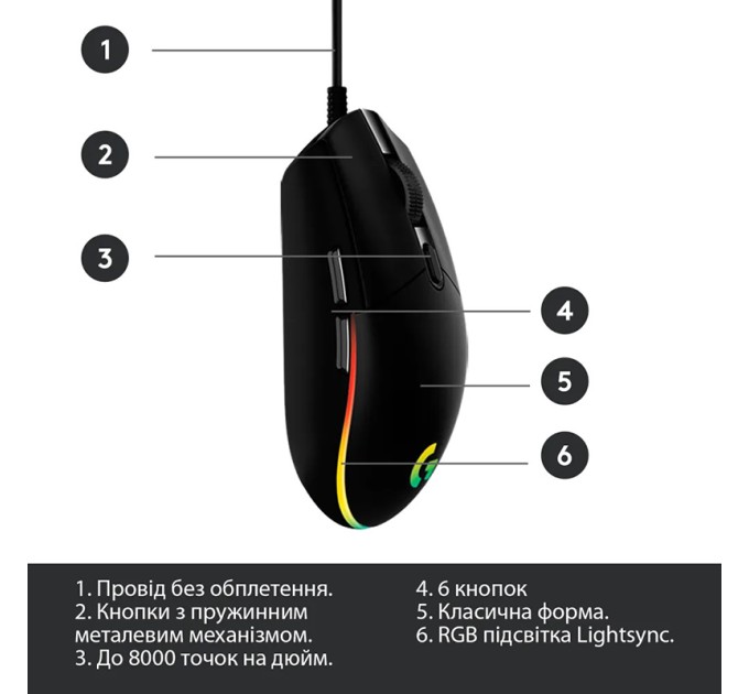 Миша USB G102 Lightsync, чорна Logitech (910-005823)
