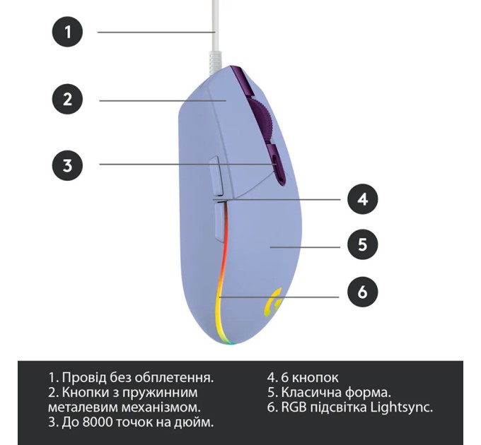 Миша USB G102 Lightsync, лілова Logitech (910-005854)