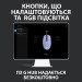 Миша USB G102 Lightsync, лілова Logitech (910-005854)