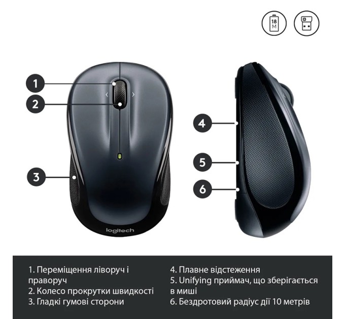 Миша бездротова M325s, темно-срібляста Logitech (910-006812)