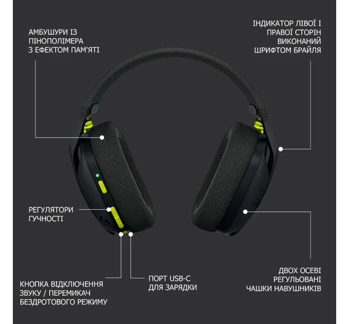Гарнітура бездротова ігрова G435 Lightspeed, чорна Logitech (981-001050)