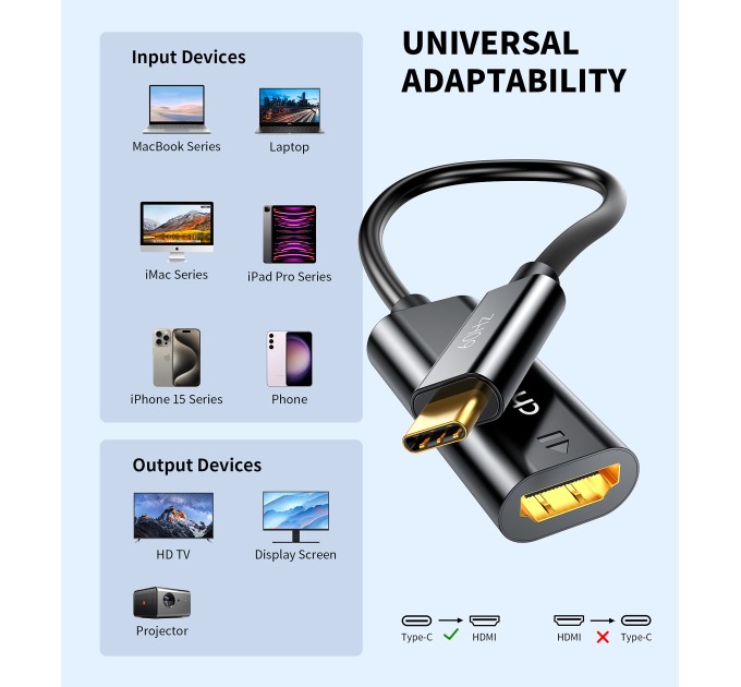 Адаптер Type-C до HDMI чорний Choetech (HUB-H04)