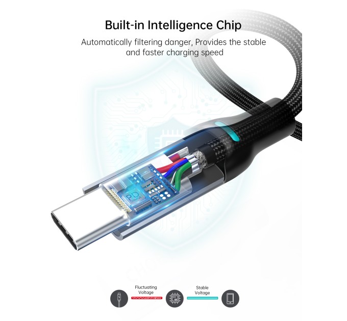 Кабель Type-C - Type-C, PD 100W, 1,8 м сірий Choetech (XCC-1002)