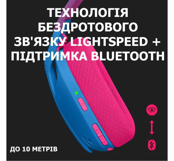 Гарнітура бездротова ігрова G435 Lightspeed, синя Logitech (981-001062)