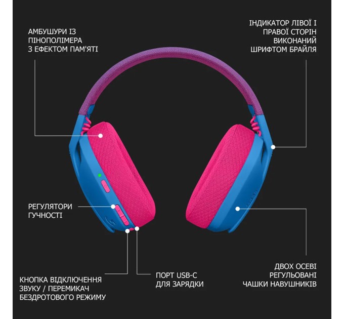 Гарнітура бездротова ігрова G435 Lightspeed, синя Logitech (981-001062)