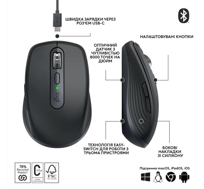 Миша бездротова MX Anywhere 3S, графітова Logitech (910-006929)