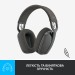 Гарнітура бездротова Zone Vibe 100, графітова Logitech (981-001213)