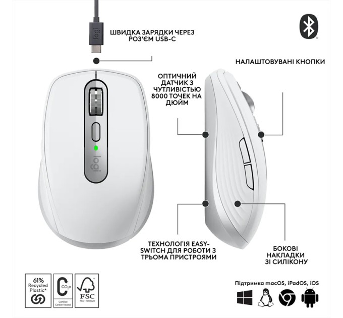 Миша бездротова MX Anywhere 3S, світло-сіра Logitech (910-006930)