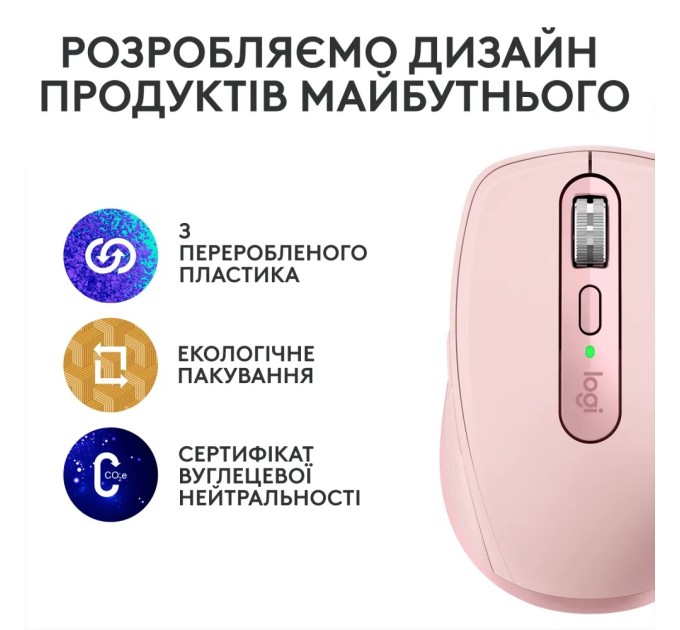 Миша бездротова MX Anywhere 3S, рожева Logitech (910-006931)