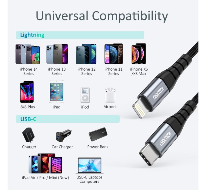 Кабель Type-C - Lightning 1,2 м чорний Choetech (IP0039-BK)