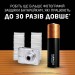 Батарейка LR06-АА лужна, KPD, блістер, Optimum, 4 шт. Duracell (5019314/5015595)