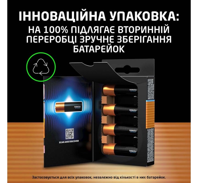 Батарейка LR06-АА лужна, KPD, блістер, Optimum, 4 шт. Duracell (5019314/5015595)