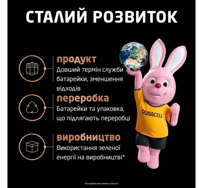 Батарейка LR03-ААА лужна, KPD, блістер, Optimum, 4 шт. Duracell (5019299/5015596)