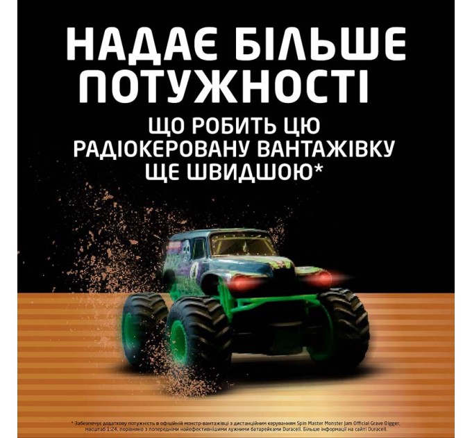 Батарейка LR03-ААА лужна, KPD, блістер, Optimum, 4 шт. Duracell (5019299/5015596)