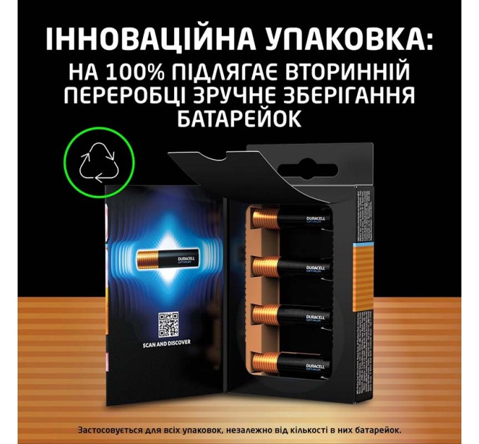 Батарейка LR03-ААА лужна, KPD, блістер, Optimum, 4 шт. Duracell (5019299/5015596)